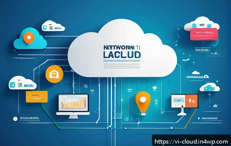 Cách Đánh Giá Hiệu Suất Mạng Trong Dịch Vụ Cloud Để Tối Ưu Hóa Hoạt Động Doanh Nghiệp 3 클라우드 서비스의 네트워크 성능 평가 관련 이미지 1